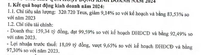 C&#244;ng ty th&#224;nh vi&#234;n của Viconship muốn đổi t&#234;n v&#224; gia tăng vốn điều lệ l&#234;n hơn 254 tỷ đồng - Ảnh 3