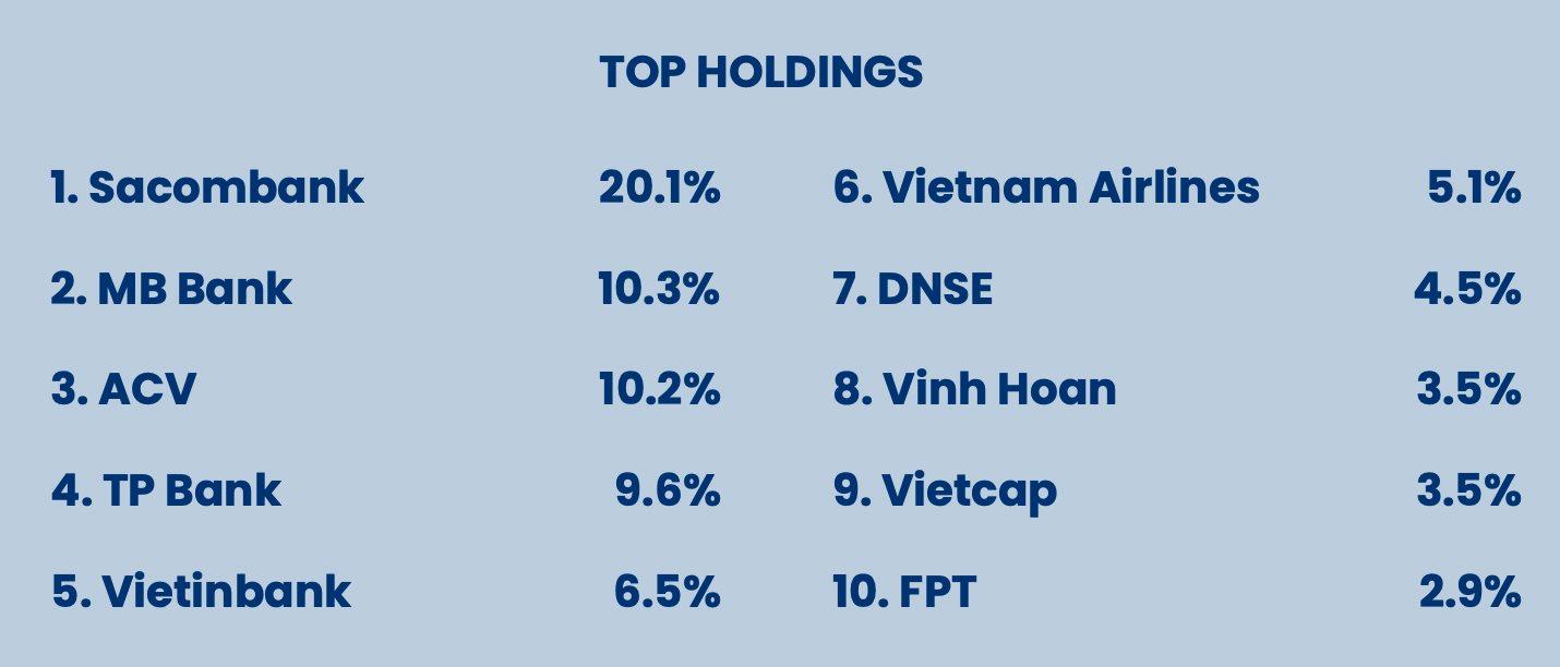 Ng&#226;n h&#224;ng Việt Nam đầu ti&#234;n l&#234;n s&#224;n chứng kho&#225;n vừa lập kỷ lục mới - Ảnh 2