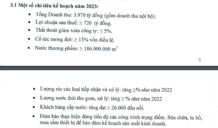 Kế hoạch năm 2023 của Biwase.
