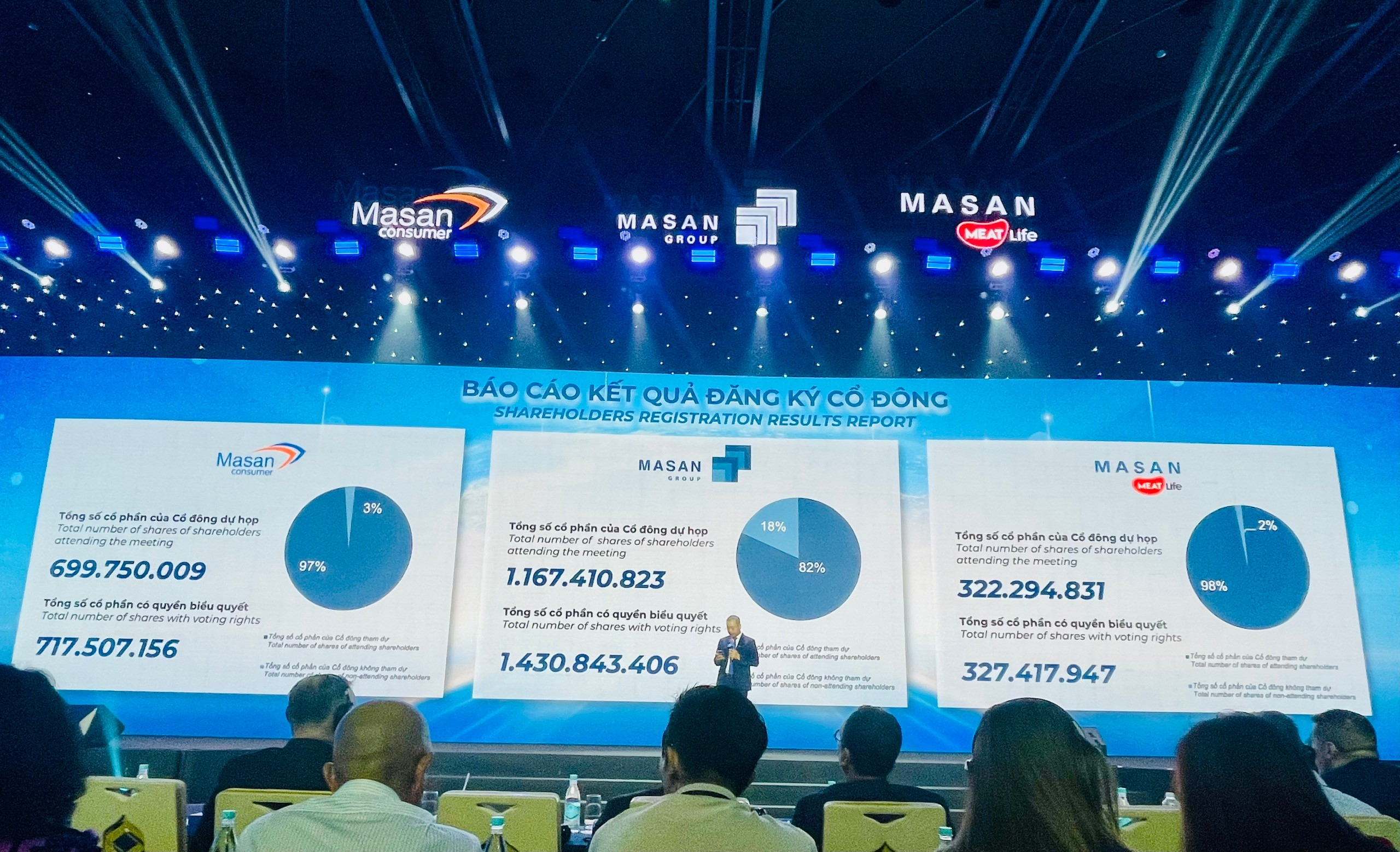 ĐHĐCĐ 2024 Masan Group: Hướng tới doanh thu hợp nhất khoảng 90.000 tỷ đồng, thương hiệu lớn gi&#225; trị 1 tỷ USD Omachi, ra mắt sản phẩm mới &quot;Cơm tự ch&#237;n&quot; - Ảnh 1