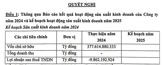 Khoáng sản Á Cường (ACM) tiếp tục gia hạn chi trả cổ tức năm 2015 đến tháng 6/2026, kế hoạch kinh doanh 2025 chưa rõ ràng - Ảnh 1 Khoáng sản Á Cường (ACM) tiếp tục gia hạn chi trả cổ tức năm 2015 đến tháng 6/2026, kế hoạch kinh doanh 2025 chưa rõ ràng - Ảnh 1