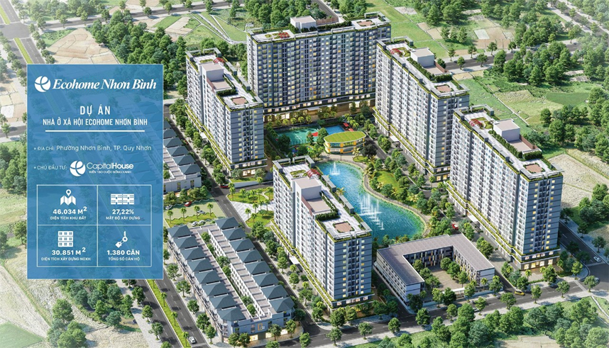 Phối cảnh tổng thế dự án Nhà ở xã hội Nhơn Bình do Capital House đang xây dựng. Ảnh: Internet. Phối cảnh tổng thế dự án Nhà ở xã hội Nhơn Bình do Capital House đang xây dựng. Ảnh: Internet.