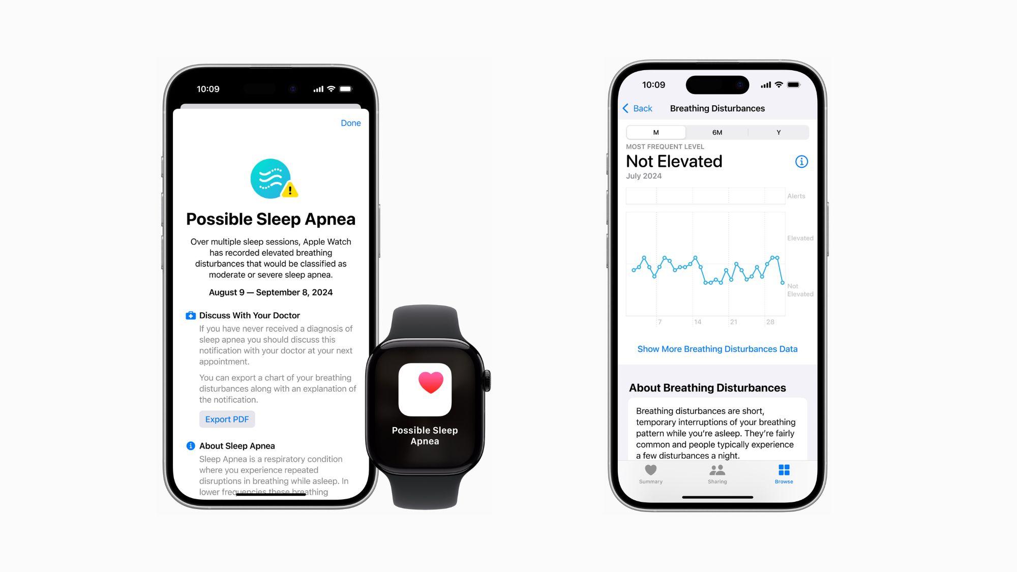 Apple bất ngờ tặng 6 tháng Apple Music miễn phí cho người dùng Việt - Ảnh 2 Apple bất ngờ tặng 6 tháng Apple Music miễn phí cho người dùng Việt - Ảnh 2