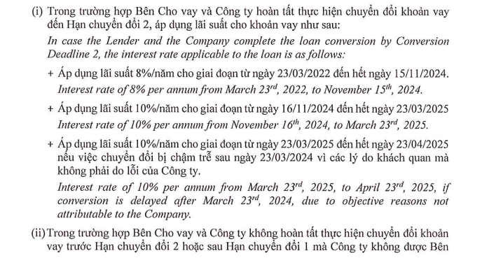 Ph&#225;t triển Bất động sản Ph&#225;t Đạt (PDR) th&#244;ng qua thời gian ph&#225;t h&#224;nh cổ phiếu để ho&#225;n đổi khoản nợ 30 triệu USD - Ảnh 2