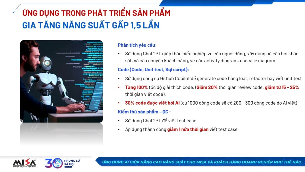 MISA ứng dụng AI n&#226;ng cao hiệu suất l&#224;m việc cho doanh nghiệp - Ảnh 2