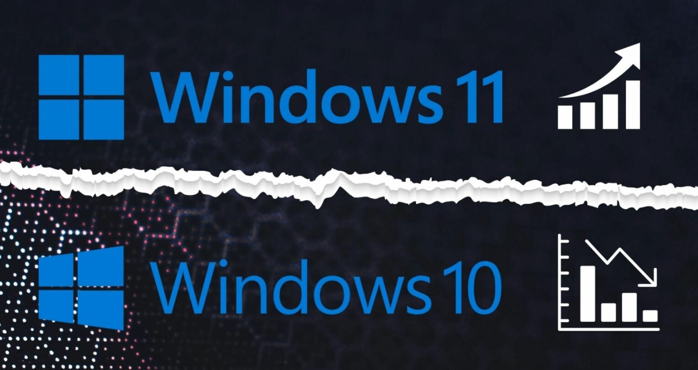 Chỉ c&#242;n 1 năm đến ng&#224;y khai tử m&#224; vẫn đ&#232; bẹp Windows 11, Windows 10 đ&#227; tồn tại đủ l&#226;u để trở th&#224;nh c&#225;i gai trong mắt Microsoft - Ảnh 1