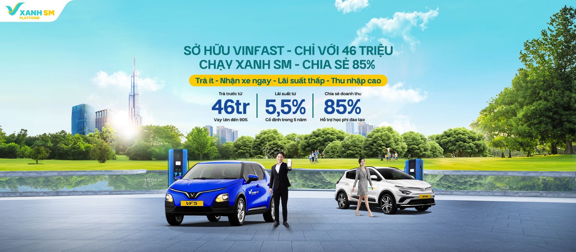 46 triệu đồng sở hữu xe VinFast , l&#227;i suất cố định 5,5% trong 5 năm, nhận ngay 85% chia sẻ doanh số tr&#234;n Xanh SM Platform - Ảnh 1