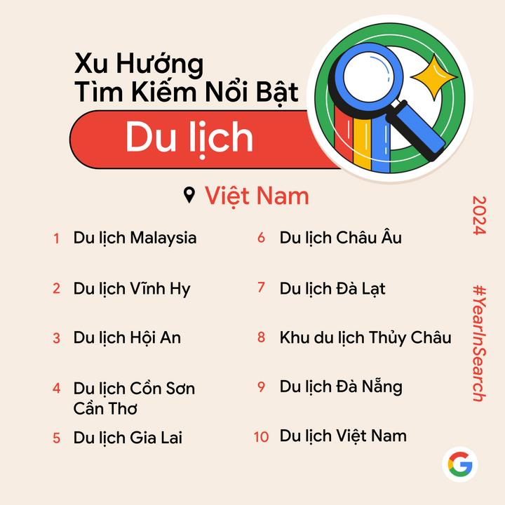 Du lịch nội địa "l&ecirc;n ng&ocirc;i" trong xu hướng t&igrave;m kiếm về điểm đến. &nbsp;