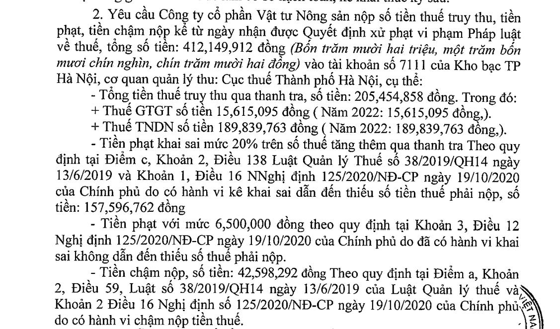 Vi phạm về thuế, CTCP Vật tư N&#244;ng sản bị phạt v&#224; truy thu hơn 400 triệu đồng - Ảnh 2