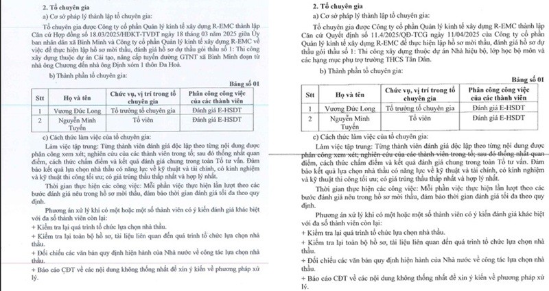 Cùng một tổ chuyên gia chấm thầu của cả 5 dự án. Cùng một tổ chuyên gia chấm thầu của cả 5 dự án.
