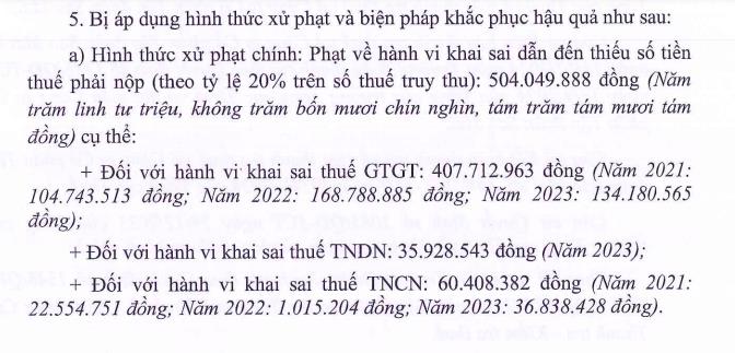 Tập đo&#224;n Sao Mai (ASM) bị xử phạt v&#224; truy thu hơn 3,5 tỷ đồng v&#236; vi phạm thuế - Ảnh 2