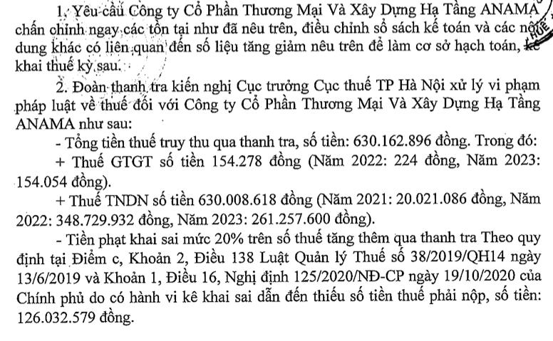 Sai phạm thuế, C&#244;ng ty Thương mại v&#224; X&#226;y dựng hạ tầng Anama bị phạt v&#224; truy thu thuế gần 850 triệu đồng - Ảnh 3