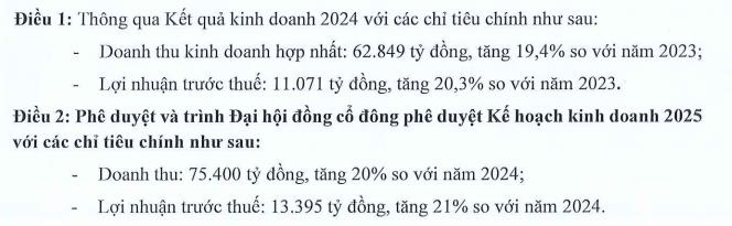 Tập đoàn FPT (FPT) đặt mục tiêu doanh thu năm 2025 đạt 75.400 tỷ đồng - Ảnh 1 Tập đoàn FPT (FPT) đặt mục tiêu doanh thu năm 2025 đạt 75.400 tỷ đồng - Ảnh 1