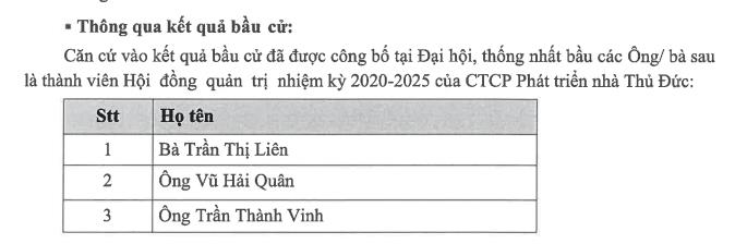 ĐHĐCĐ Thuduc House (TDH): Lộ diện nh&#226;n sự HĐQT mới, đề ra 4 nhiệm vụ lớn trong thời gian tới - Ảnh 1