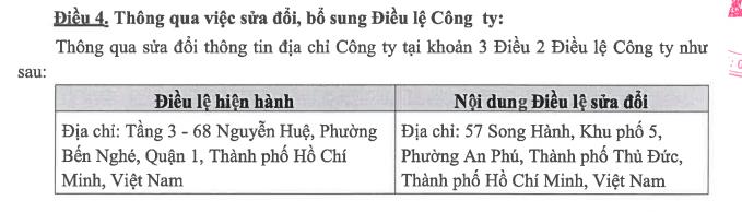 ĐHĐCĐ Thuduc House (TDH): Lộ diện nh&#226;n sự HĐQT mới, đề ra 4 nhiệm vụ lớn trong thời gian tới - Ảnh 2