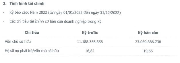 C&#244;ng ty Đầu tư Ho&#224;ng Ph&#250;c Quốc tế chậm đ&#243;ng bảo hiểm x&#227; hội tới hơn 9,5 tỷ đồng - Ảnh 2