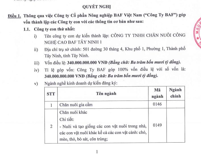 Kết quả kinh doanh 2024 ấn tượng, N&#244;ng nghiệp BaF Việt Nam (BAF) chi 760 tỷ đồng th&#224;nh lập 3 c&#244;ng ty con ở T&#226;y Ninh - Ảnh 1