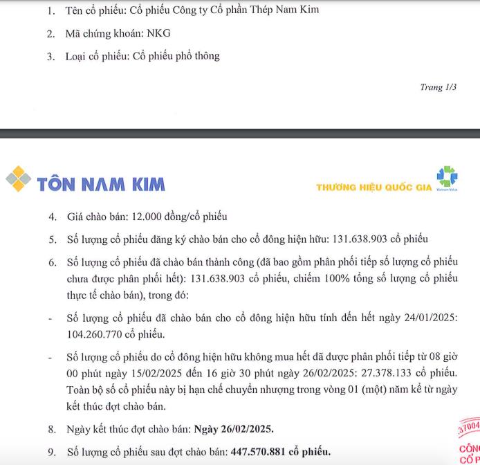 Ch&#224;o b&#225;n th&#224;nh c&#244;ng 131,6 triệu cổ phiếu cho cổ đ&#244;ng, Th&#233;p Nam Kim thu về hơn 1.500 tỷ đồng - Ảnh 1