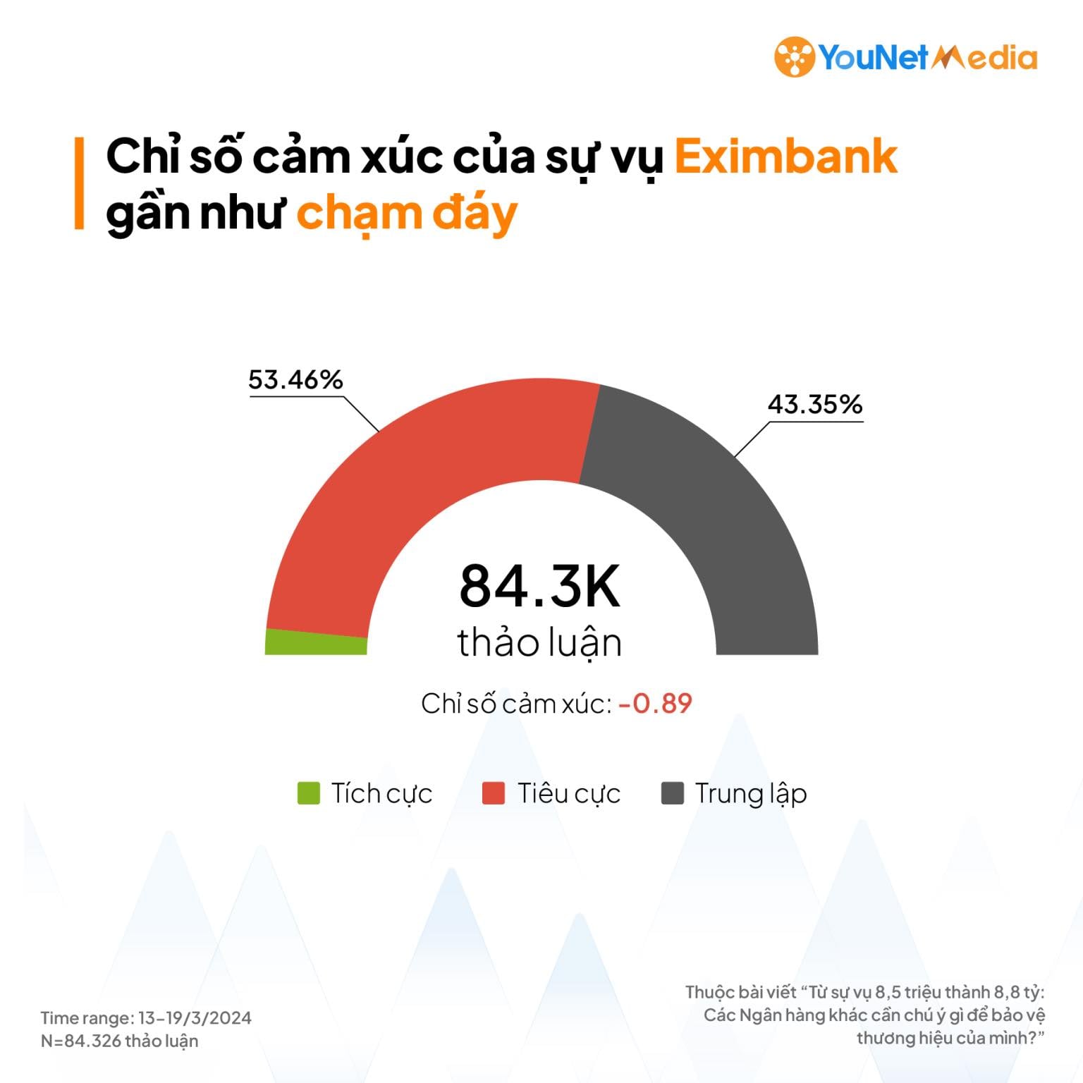 Vụ Nợ Thẻ Tín Dụng 8,5 Triệu Sau 11 Năm Lên Thành 8,8 Tỷ đồng Của Ngân ...