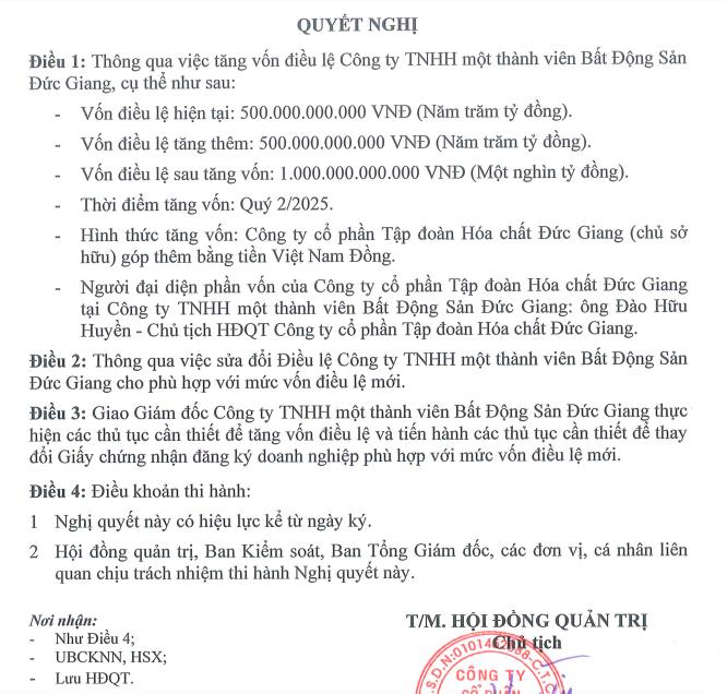 Hóa chất Đức Giang (DGC) tăng gấp đôi vốn cho công ty bất động sản - Ảnh 1 Hóa chất Đức Giang (DGC) tăng gấp đôi vốn cho công ty bất động sản - Ảnh 1