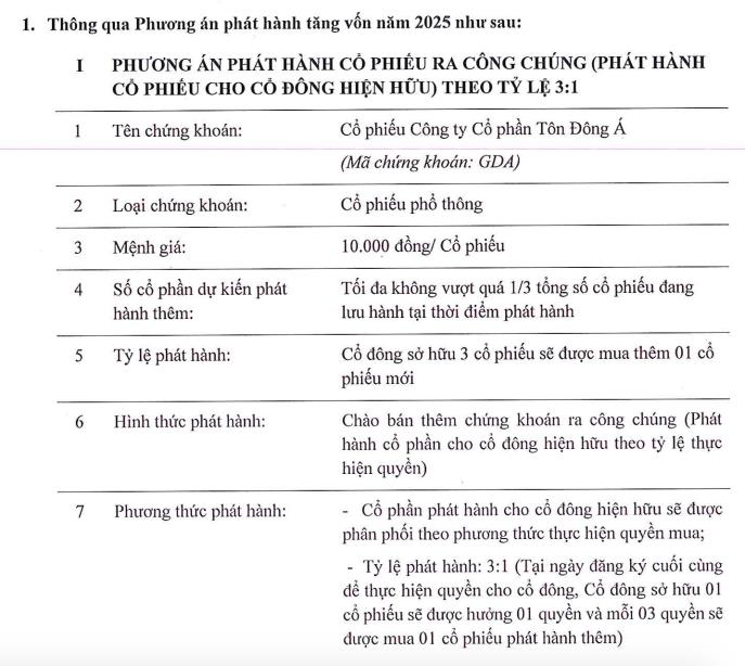 Tôn Đông Á (GDA) đặt mục tiêu lãi 300 tỷ đồng năm 2025, lên kế hoạch niêm yết trên sàn HOSE - Ảnh 2 Tôn Đông Á (GDA) đặt mục tiêu lãi 300 tỷ đồng năm 2025, lên kế hoạch niêm yết trên sàn HOSE - Ảnh 2