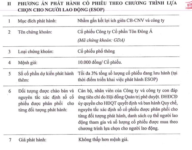 Tôn Đông Á (GDA) đặt mục tiêu lãi 300 tỷ đồng năm 2025, lên kế hoạch niêm yết trên sàn HOSE - Ảnh 3 Tôn Đông Á (GDA) đặt mục tiêu lãi 300 tỷ đồng năm 2025, lên kế hoạch niêm yết trên sàn HOSE - Ảnh 3