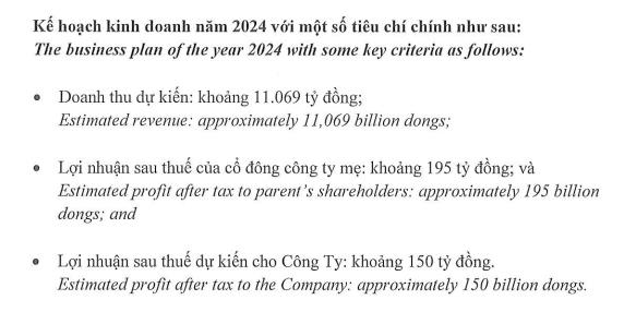 &#39;Kỳ l&#226;n c&#244;ng nghệ&#39; VNG (VNZ) đặt mục ti&#234;u tho&#225;t lỗ trong năm 2024 - Ảnh 1