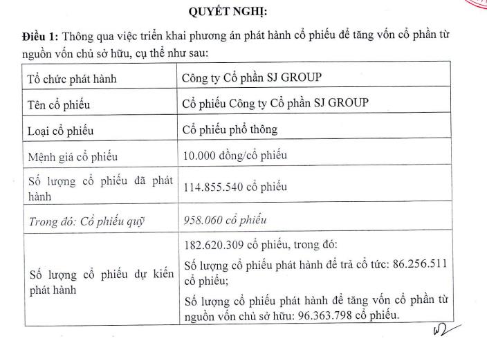 SJ Group (SJS) sắp phát hành hơn 182 triệu cổ phiếu, chia cổ tức gộp 5 năm - Ảnh 1 SJ Group (SJS) sắp phát hành hơn 182 triệu cổ phiếu, chia cổ tức gộp 5 năm - Ảnh 1