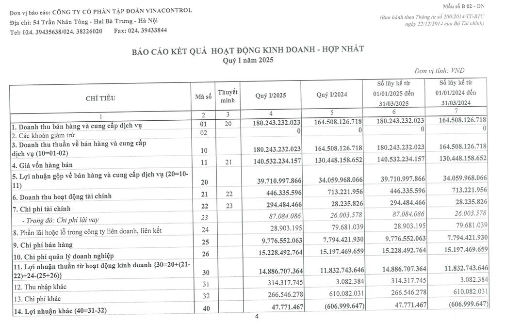 Tập đoàn Vinacontrol (VNS) sắp trả cổ tức bằng tiền mặt và cổ phiếu thưởng, nâng tăng vốn điều lệ lên gấp đôi - Ảnh 1 Tập đoàn Vinacontrol (VNS) sắp trả cổ tức bằng tiền mặt và cổ phiếu thưởng, nâng tăng vốn điều lệ lên gấp đôi - Ảnh 1