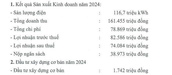 Công ty này sắp chia cổ tức cho cổ đông bằng tiền mặt với tỷ lệ 'khủng' 150% - Ảnh 1 Công ty này sắp chia cổ tức cho cổ đông bằng tiền mặt với tỷ lệ 'khủng' 150% - Ảnh 1