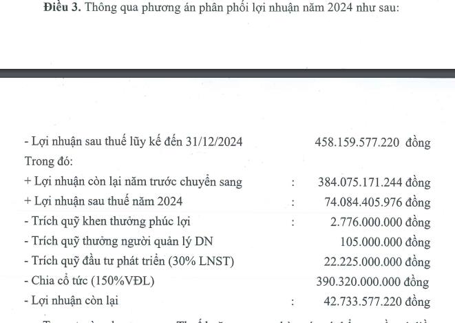 Công ty này sắp chia cổ tức cho cổ đông bằng tiền mặt với tỷ lệ 'khủng' 150% - Ảnh 2 Công ty này sắp chia cổ tức cho cổ đông bằng tiền mặt với tỷ lệ 'khủng' 150% - Ảnh 2