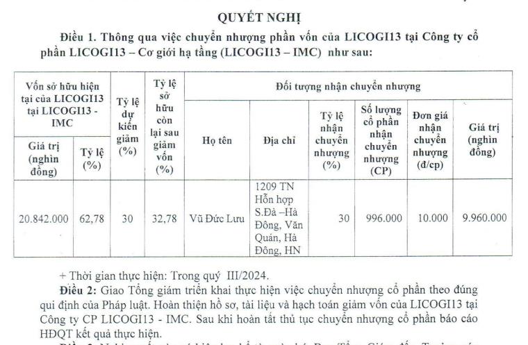 C&#244;ng ty Licogi 13 (LIG) muốn b&#225;n 30% vốn một c&#244;ng ty con với gi&#225; 10.000 đồng/cổ phiếu, dự thu gần 10 tỷ đồng - Ảnh 1