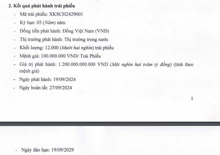 Nợ thuế gần 1.000 tỷ đồng, C&#244;ng ty Đảo Ngọc Xanh Kỳ Sơn b&#225;o ph&#225;t h&#224;nh th&#224;nh c&#244;ng 1.200 tỷ đồng tr&#225;i phiếu - Ảnh 1