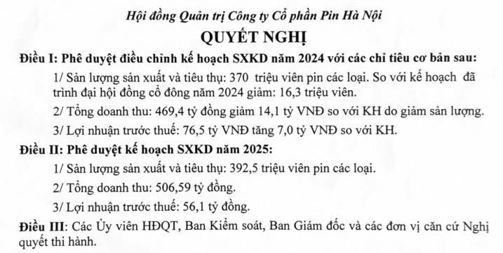 Chủ h&#227;ng pin Con Thỏ - Pin H&#224; Nội (PHN) điều chỉnh tăng hơn 8% mục ti&#234;u l&#227;i năm 2024 - Ảnh 1