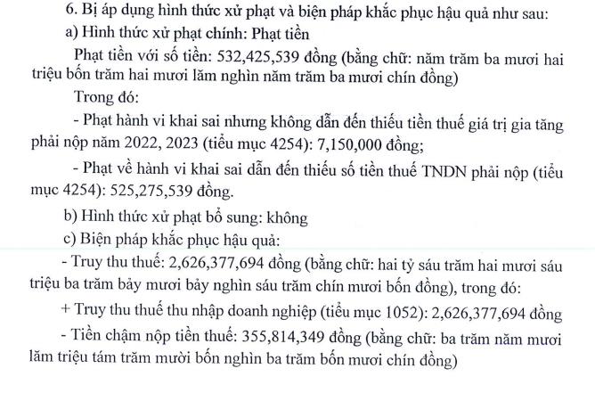 Vướng sai phạm, C&#244;ng ty Đầu tư v&#224; Kinh doanh Nh&#224; Intresco (ITC) bị phạt, truy thu thuế hơn 3,5 tỷ đồng - Ảnh 1