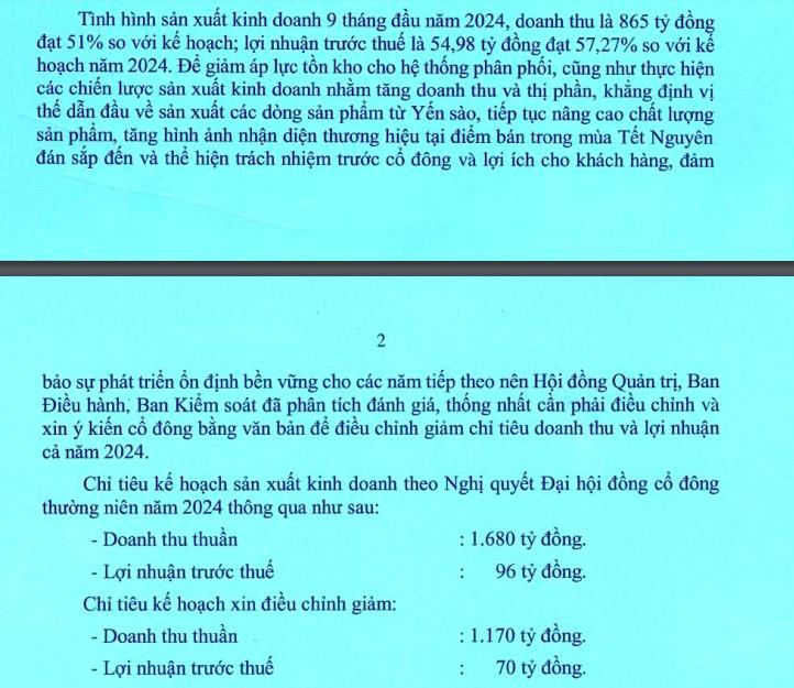 Nhằm giảm &#225;p lực tồn kho, C&#244;ng ty nước giải kh&#225;t Sanest Kh&#225;nh H&#242;a (SKH) hạ chỉ ti&#234;u lợi nhuận năm 2024 - Ảnh 1