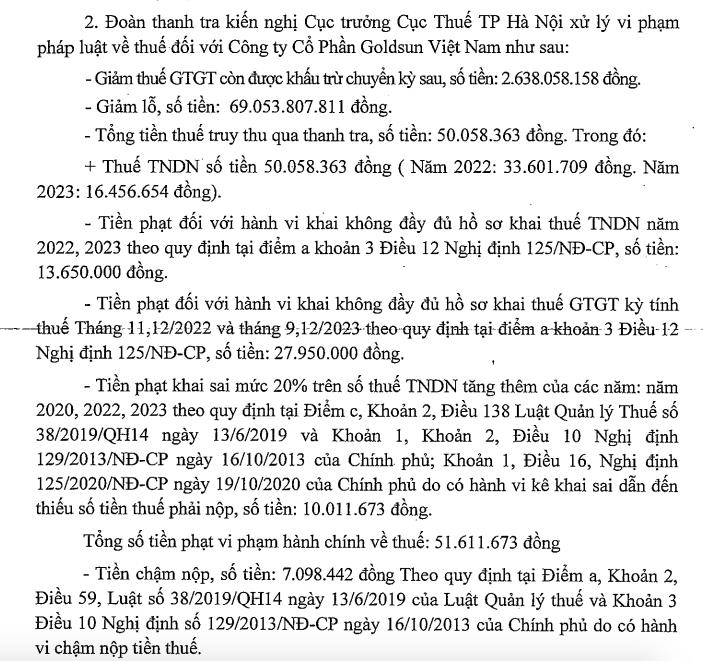 Vướng nhiều sai phạm, C&#244;ng ty Goldsun Việt Nam bị Cục thuế H&#224; Nội phạt, truy thu thuế hơn 108 triệu đồng, y&#234;u cầu giảm lỗ 69 tỷ - Ảnh 3