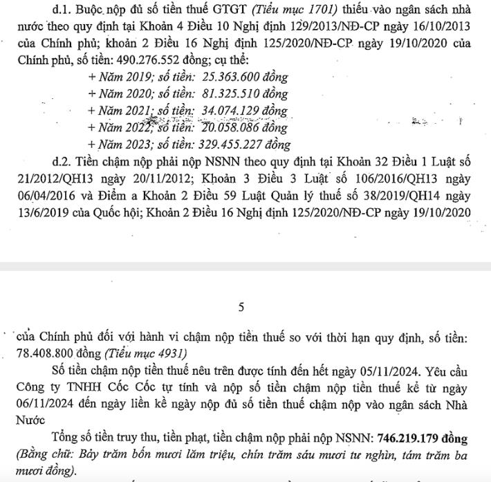 Vi phạm thuế v&#224; sử dụng ho&#225; đơn, c&#244;ng ty Cốc Cốc bị phạt v&#224; truy thu hơn 746 triệu đồng - Ảnh 5