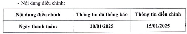 Doanh nghiệp “chơi lớn” k&#233;o cổ đ&#244;ng đi họp: Tặng tiền mặt, quay số tr&#250;ng thưởng đến 500 triệu, trả cổ tức sớm - Ảnh 1