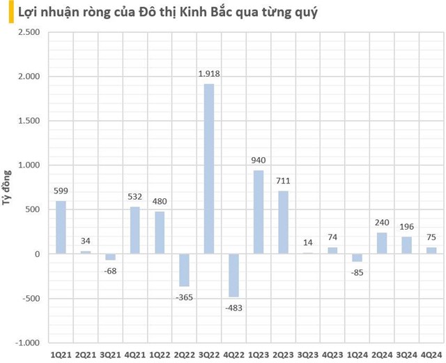 Năm tuổi ‘rực rỡ’ của &#244;ng Đặng Th&#224;nh T&#226;m: K&#253; dự &#225;n 1,5 tỷ USD với tập đo&#224;n nh&#224; Donald Trump, 2 KCN trọng điểm gần 80.000 tỷ được cấp chứng nhận đăng k&#253; đầu tư - Ảnh 3