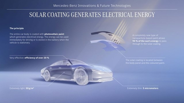 Mercedes đang ph&#225;t triển một loại sơn b&#237; mật, gi&#250;p xe hơi chỉ cần phơi nắng cũng c&#243; điện để chạy - Ảnh 1