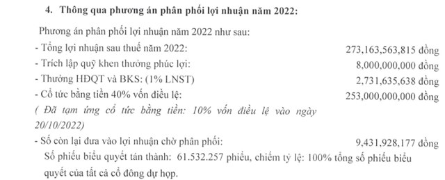 Cảng Xanh Vip (VGR) chi 253 tỷ đồng để trả cổ tức năm 2022 - Ảnh 2