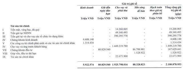 NHNN c&#244;ng bố kết luận thanh tra đối với Vietcombank (VCB) chi nh&#225;nh Ph&#250; Nhuận - Ảnh 3