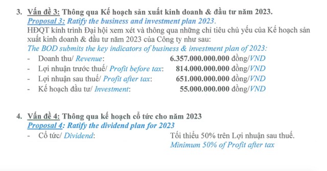 Kế hoạch kinh doanh năm 2023 của BMP