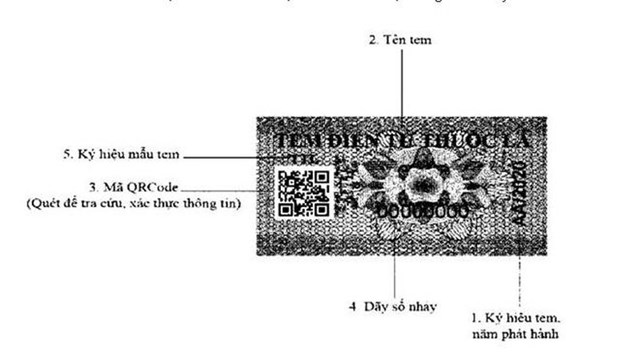 Mẫu tem điện tử thuốc l&aacute; theo quy định tại th&ocirc;ng tư.