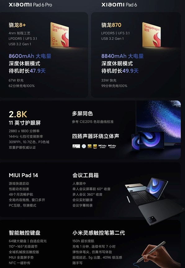 Xiaomi ch&#237;nh thức tr&#236;nh l&#224;ng bộ 3 sản phẩm mới, t&#226;m điểm Xiaomi 13 Ultra c&#249;ng Pad 6 v&#224; Smart Band 8 - Ảnh 10