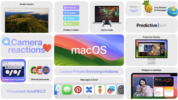 MacOS Sonoma ra mắt: bất ngờ về khả năng chơi game của Mac - Ảnh 1