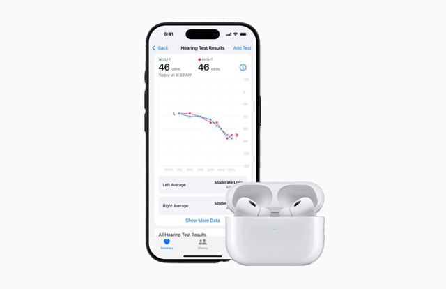 Hearing Aid nhận được chứng nhận từ Cục Quản l&yacute; Thực phẩm v&agrave; Dược phẩm Mỹ (FDA), c&ocirc;ng nhận đ&acirc;y l&agrave; một thiết bị trợ th&iacute;nh kh&ocirc;ng cần k&ecirc; đơn (OTC).