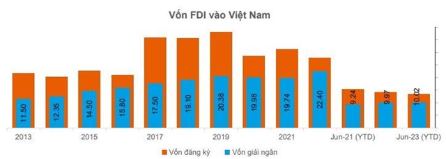 Yuanta: Rủi ro trung hạn giảm, VN-Index hướng tới 1.200 điểm - Ảnh 2
