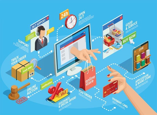 Trong bối cảnh chuyển đổi số toàn cầu, thương mại điện tử (TMĐT) trở thành phương thức kinh doanh không thể thiếu để các doanh nghiệp, hộ kinh doanh nâng cao năng lực cạnh tranh, mở rộng thị trường và tối ưu hóa hoạt động - Ảnh minh họa